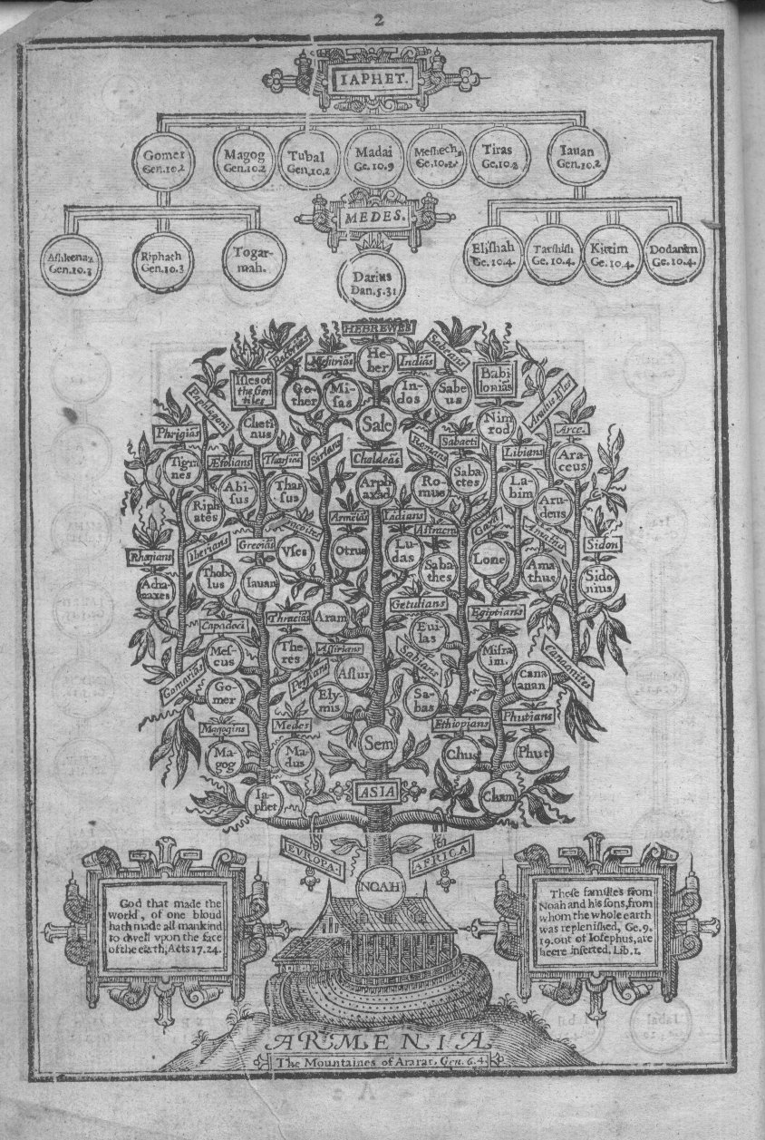 Speed_Genealogies_Japhet.jpg